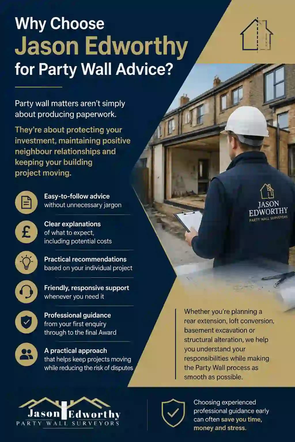Why Choose Jason Edworthy for Party Wall Advice Kenilworth?